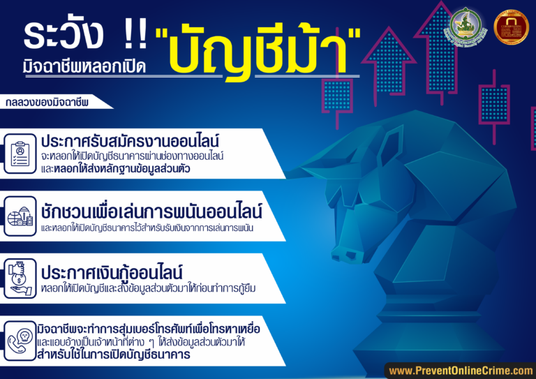 ระวังมิจฉาชีพหลอกเปิดบัญชีม้า