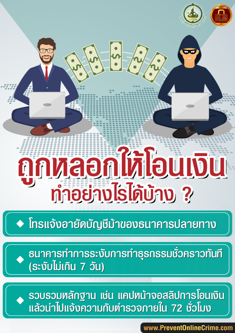 ถูกหลอกให้โอนเงินทำอย่างไรได้บ้าง ?