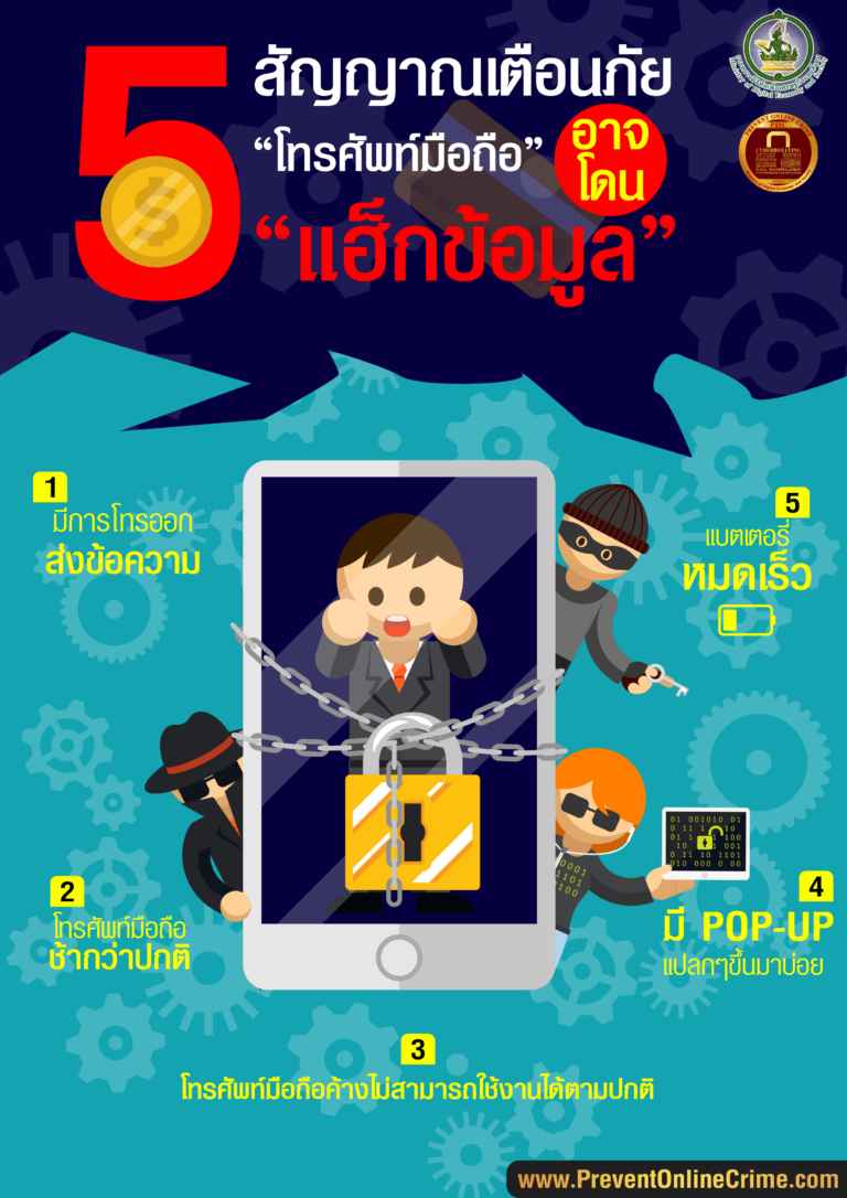 5 สัญญาณเตือนภัยโทรศัพท์มือถืออาจโดนแฮ็ก