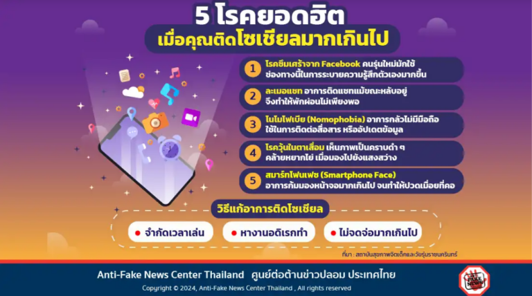 5 โรคยอดฮิต เมื่อคุณติดโซเชียลมากเกินไป