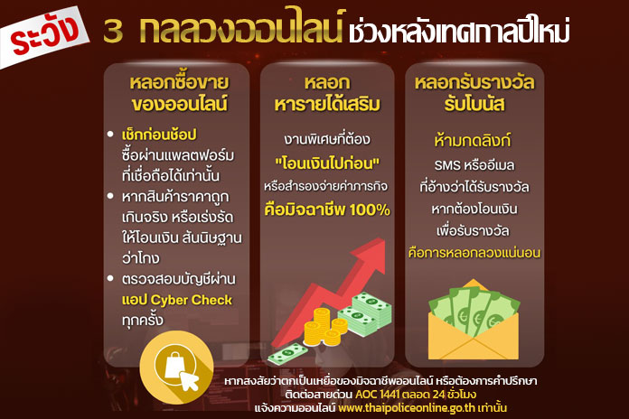 ระวัง 3 กลลวงกำลังมาแรง ช่วงหลังเทศกาลปีใหม่ 2569!!