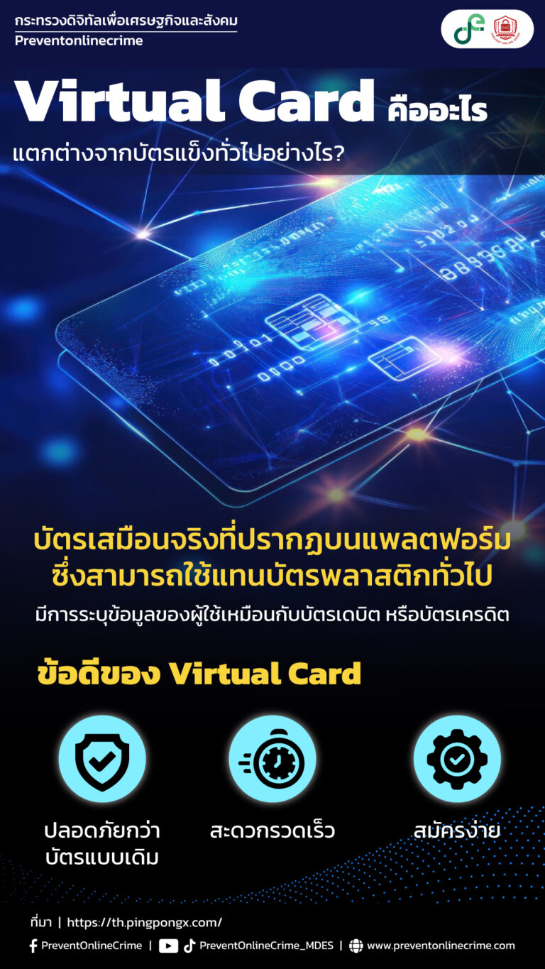 ใช้บัตรเดบิต/เครดิตแบบ Virtual Card