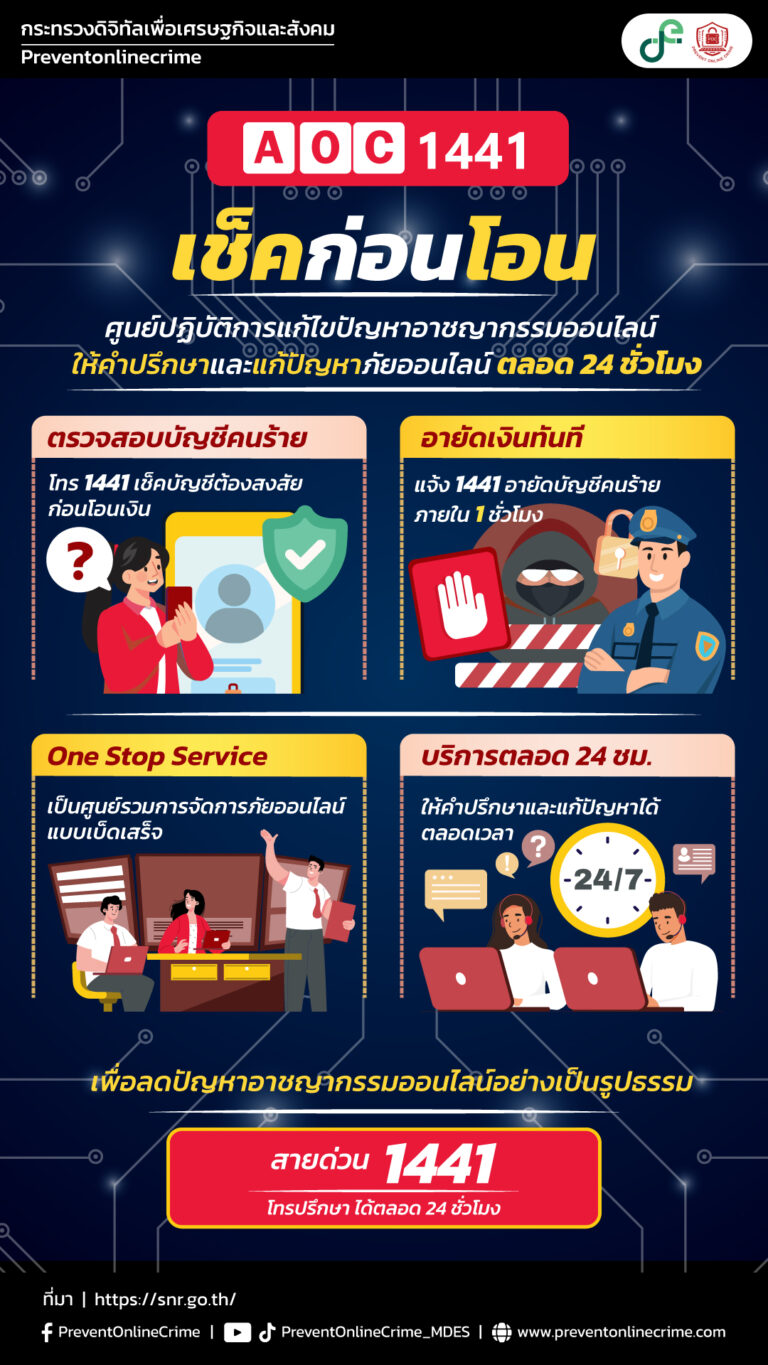ใช้ บริการ “เช็กก่อนโอน” ของศูนย์ AOC 1441 ก่อนโอนเงินให้ใคร ให้ตรวจสอบชื่อบัญชี/เบอร์โทร