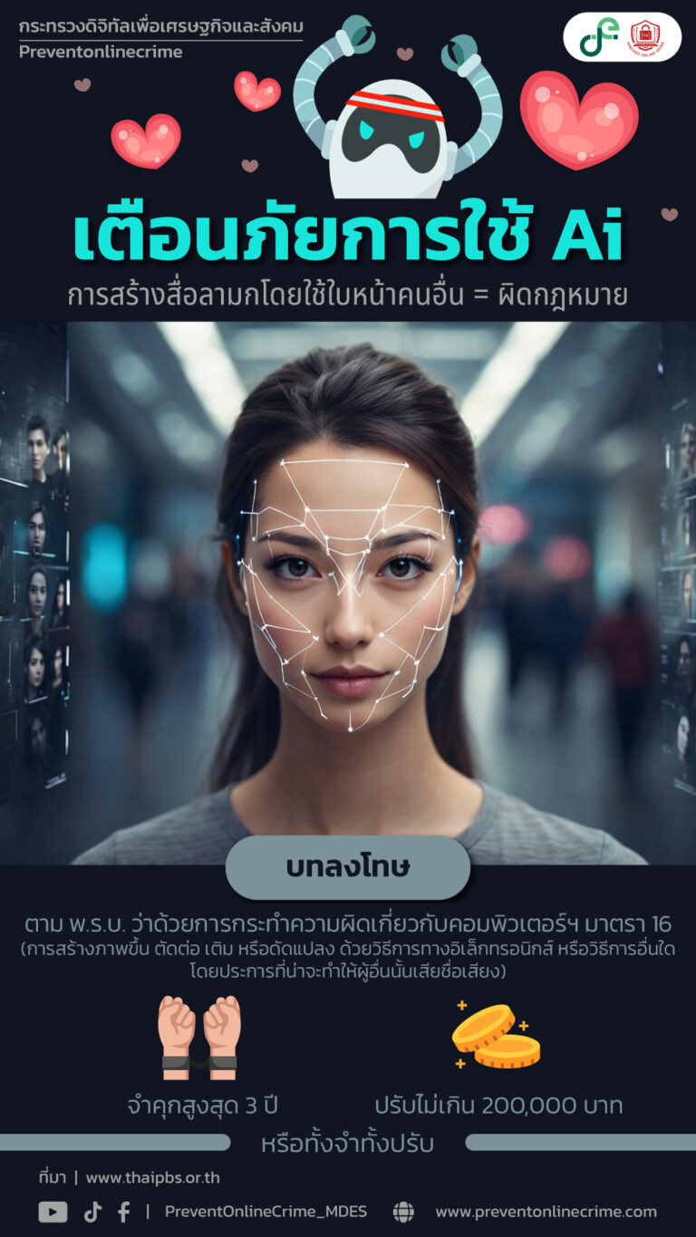 Deepfake ทำคนเสียหาย–ศาลสั่งลบ–ผู้ครอบครองต้องทำลาย